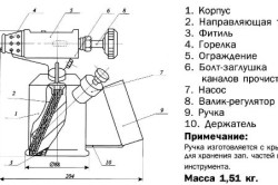 Устройство паяльной лампы